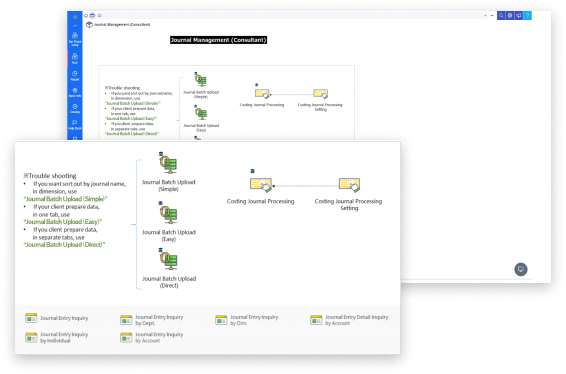 Input banyak jurnal sekaligus