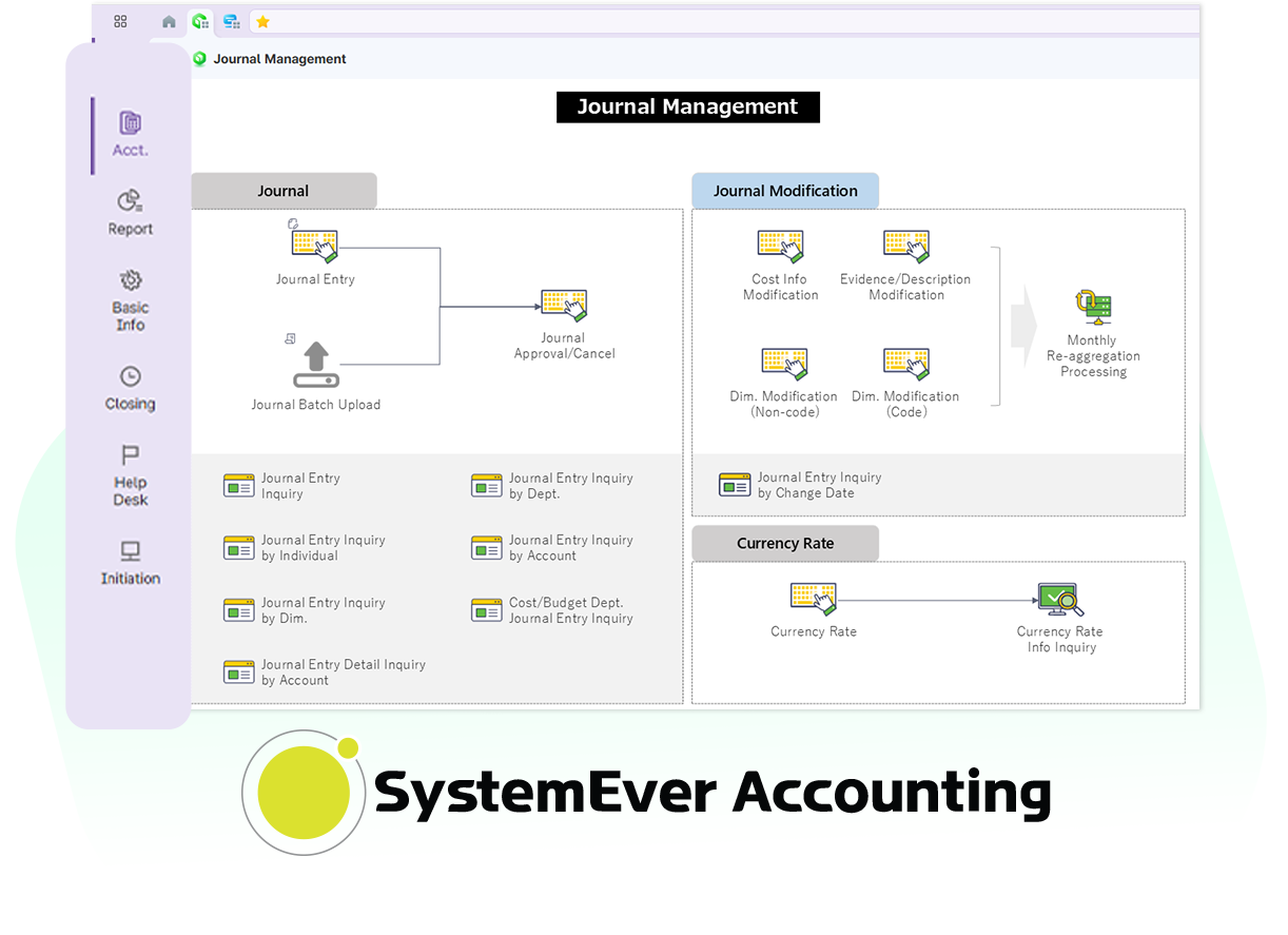 SystemEver Accounting