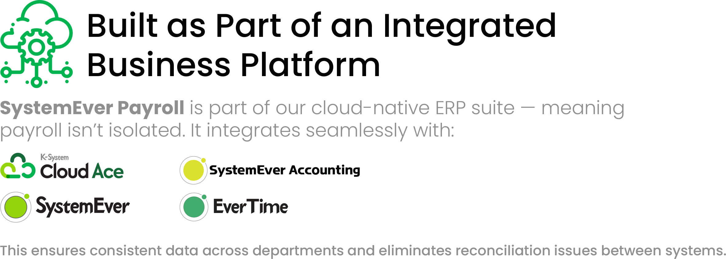 Part of an Integrated Business Platform